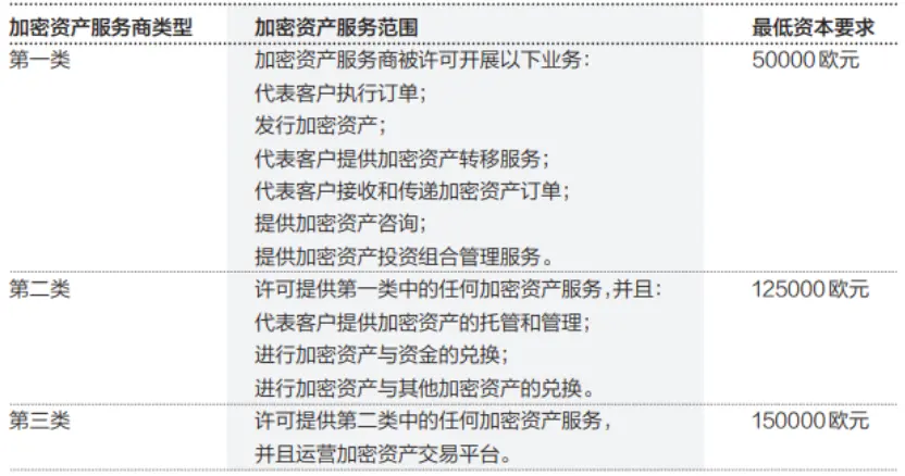 Solana：从加密界熊孩子到华尔街新贵的华丽蜕变