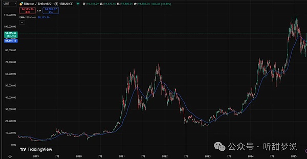 当区块链游戏遇上法律红线：创业者不得不防的那些坑