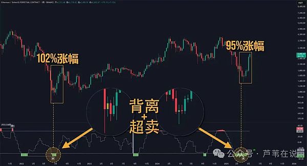 当你手握1亿数字货币却无法提现：一场关于财富自由的现实考验