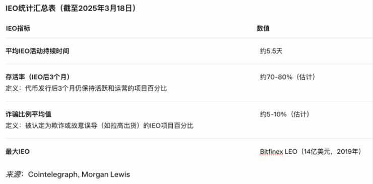 我的空单又赚钱了！不服来战的交易员日记