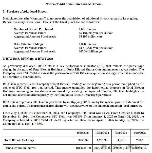 在新加坡Token2049的所见所感：一场金融科技的狂欢与反思