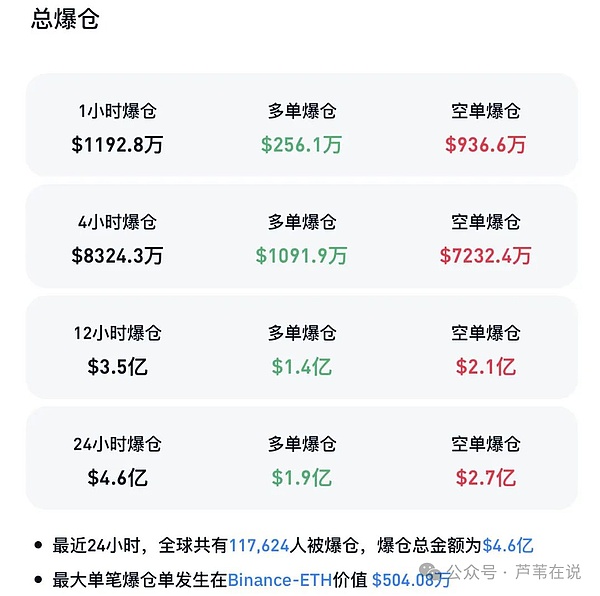 NFT的未来已来：为什么我们押注Mint Blockchain这条赛道？
