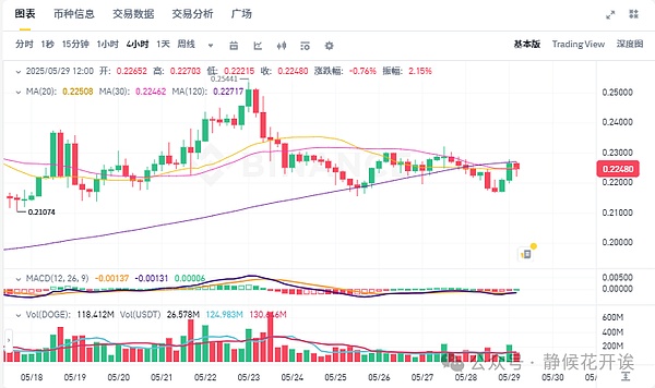 比特币9月收官之战：市场在等待什么？