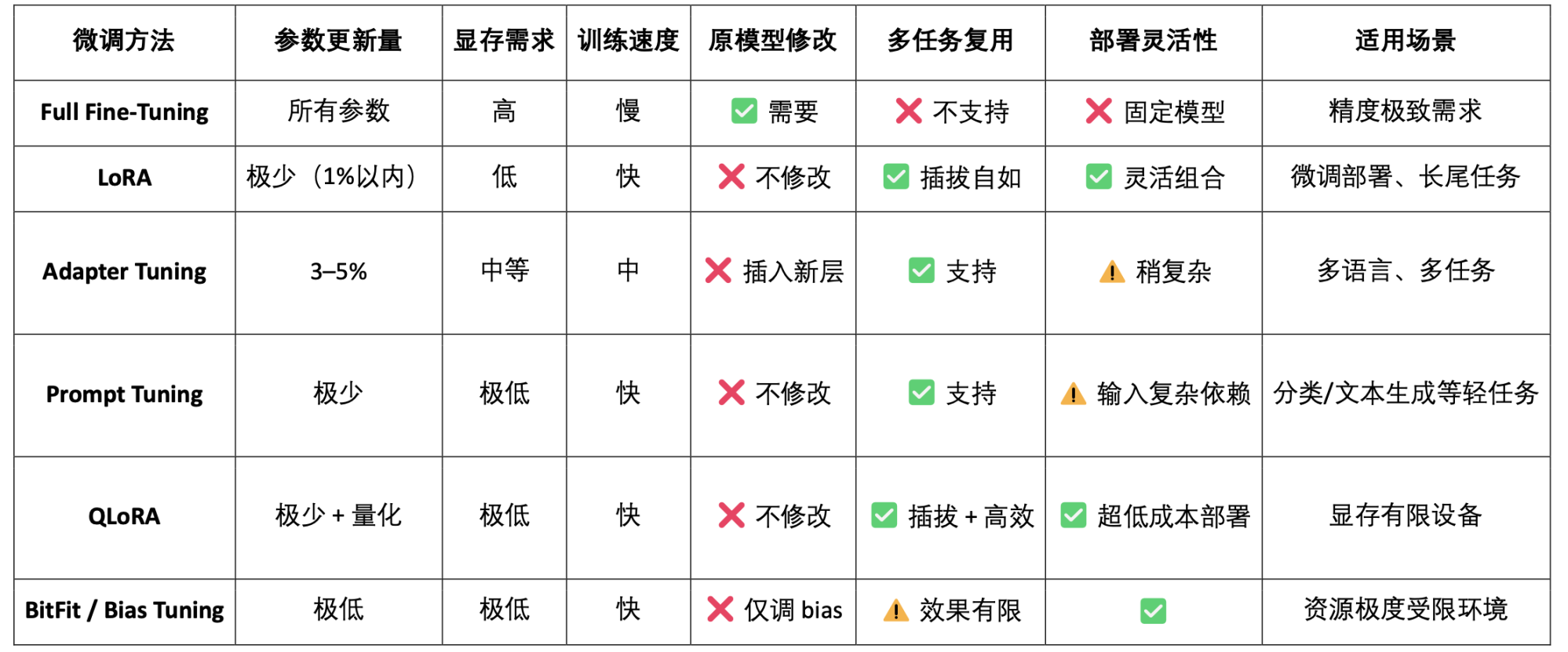 Solana逆袭USDC！加密货币市场再现黑马