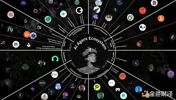 密码学大咖手把手教你玩转Web3安全