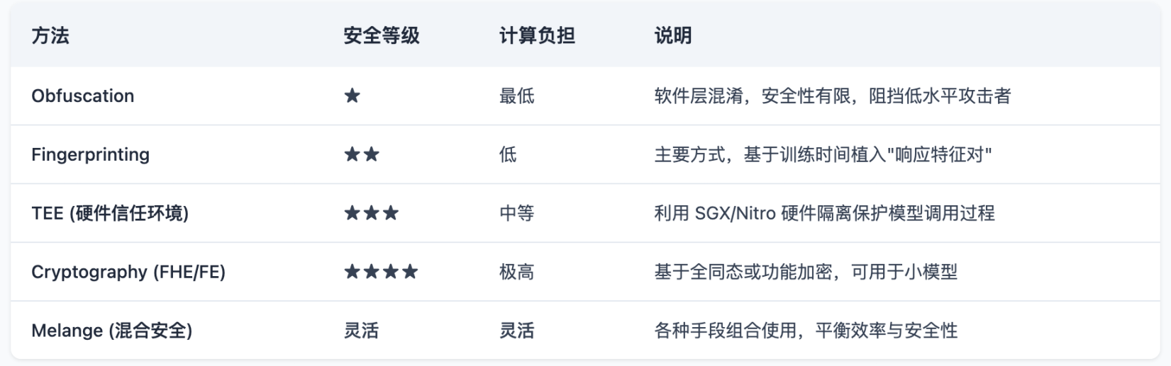 美国经济正在玩一场危险的拖字诀游戏