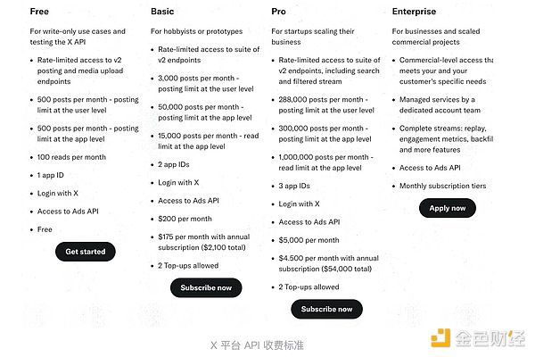 周悦盈：比特币41000关口成关键 以太坊2180支撑位值得关注