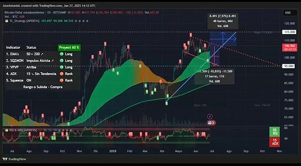比特币再现疯牛行情：ETF春风能否吹出下一个巅峰？