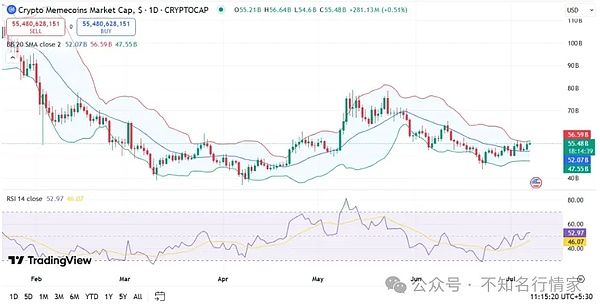 OP Stack的防故障系统：从技术到社区的去中心化革命