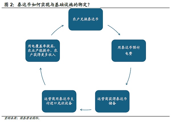 8月27日加密货币市场观察：当比特币与以太坊开始跳舞