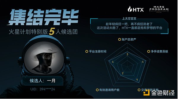 L2龙头Arbitrum的至暗时刻：币价腰斩背后的自救之路