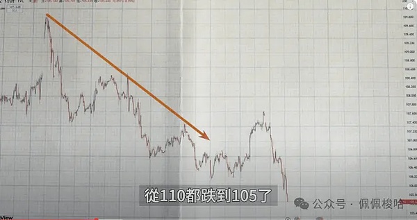 CPI数据如何影响加密货币？这份指南帮你掌握市场先机