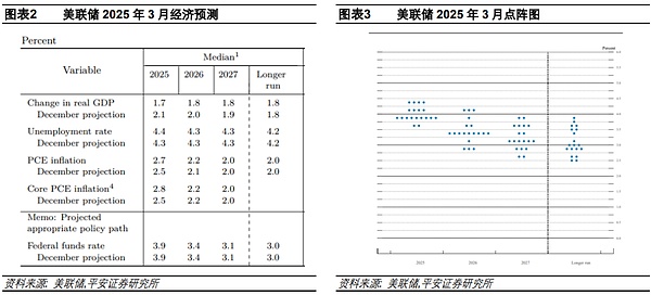 法拉利踩下加密货币的油门，豪车买家们准备好了吗？