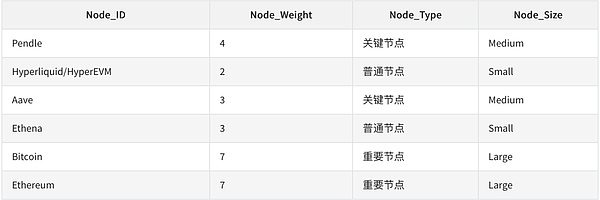从玩笑到传奇：狗狗币的奇幻漂流记