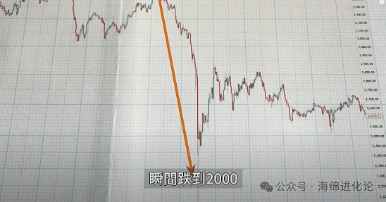 当公司遇上区块链：一位从业者眼中的DAO革命
