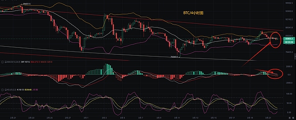 揭秘比特币ETF申请内幕：为什么机构入场让加密圈如此兴奋？