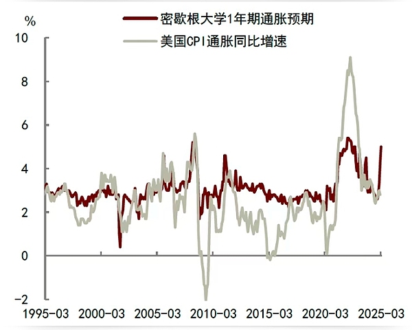 PERP暴涨后见顶？一个交易老手的深度观察