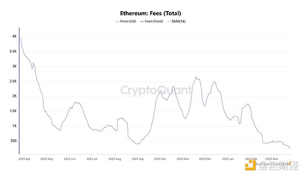 XRP投资时机揭秘：为何现在比上半年更具吸引力？