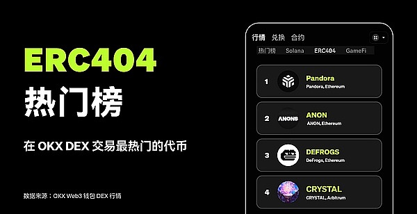 比特币交易量下滑的真相：市场正在经历哪些深层变化？