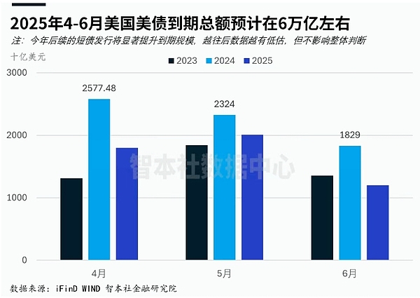 加密货币市场遭遇黑色星期三：暴跌背后藏着什么玄机？