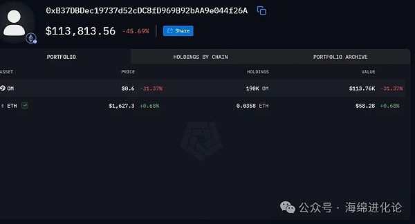 HyperLend：为Hyperliquid生态注入资本活力的关键基建