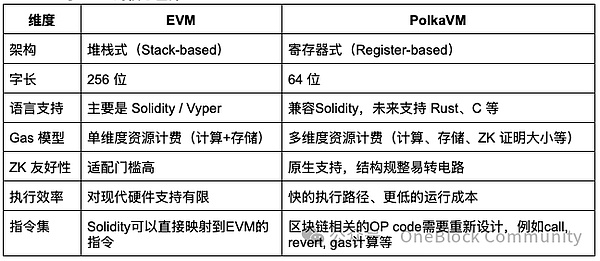 虚拟货币挖矿投资困局：亏损后为何常与诈骗扯上关系？