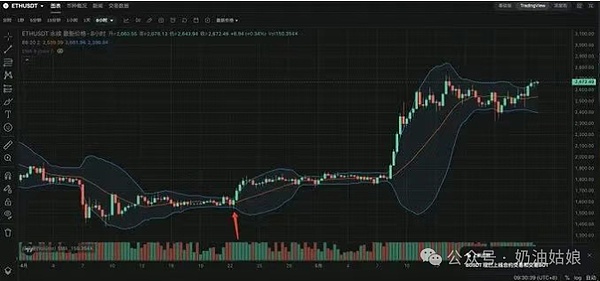 疯狂的PEPE：这只青蛙为何让币圈沸腾？