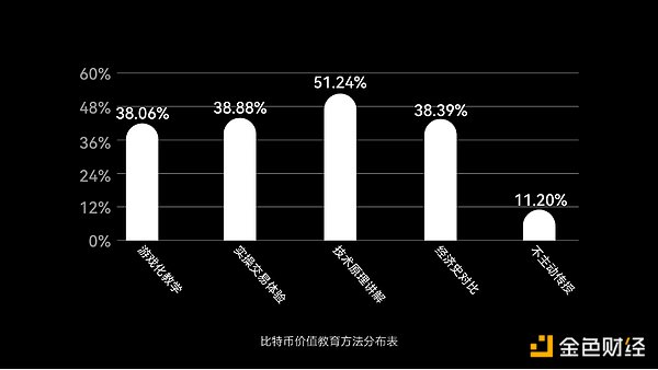 华尔街巨鳄联手矿业大亨：Core Scientific为何能吸引贝莱德和比特大陆？