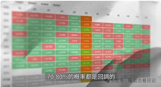 比特币涨势惊人：现在上车还不晚！