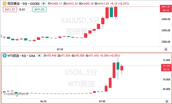 现货比特币ETF：华尔街大佬们的数字淘金热
