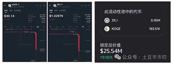 11月加密市场观察：SOL与INJ为何能持续领跑？