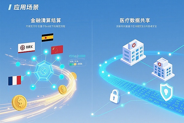 市场观察：当M顶遇上降息预期，我们该何去何从？