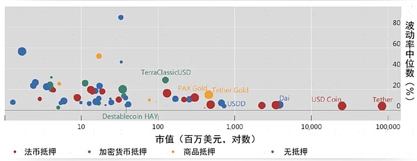 比特币15年风云录：从地下黑市到万众瞩目的真实故事