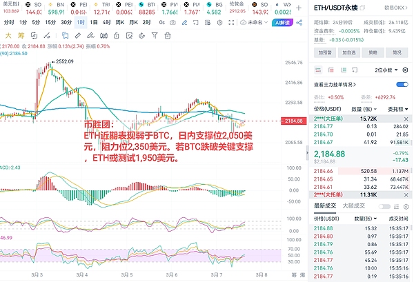 深度剖析Dova Protocol：打通比特币与DeFi的任督二脉