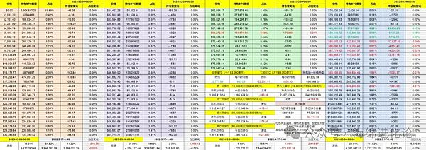 比特币ETF：投资者的新希望还是过气网红？