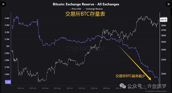 一个交易老兵的十年心路