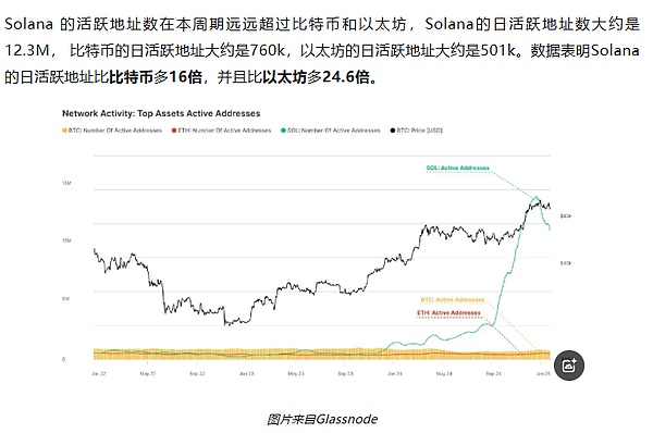 Unisat引爆比特币DeFi革命：brc20-swap如何颠覆传统玩法