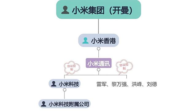 数字盛宴开启！伦萨科技亮相2023乌镇峰会十年之约