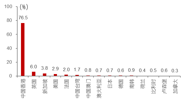 普通人也能轻松入手的比特币购买指南