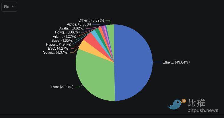 数字货币市场观察：8月30日BTC/ETH行情解析