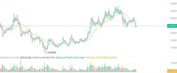 津巴布韦的黄金数字币：一场对抗通胀的货币实验