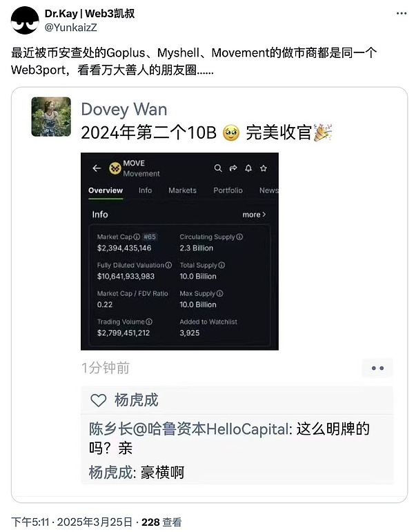 人工智能如何重塑加密货币交易所的未来格局？