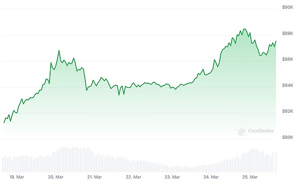 XRP法律战深度解析：监管风暴下的加密货币未来