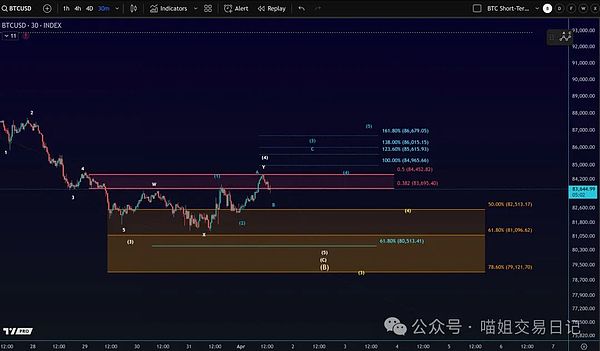 新政冲击！香港稳定币交易量一周内蒸发三分之一