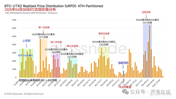 PEPE币为何在9月面临35%的暴跌风险？一个老韭菜的深度分析