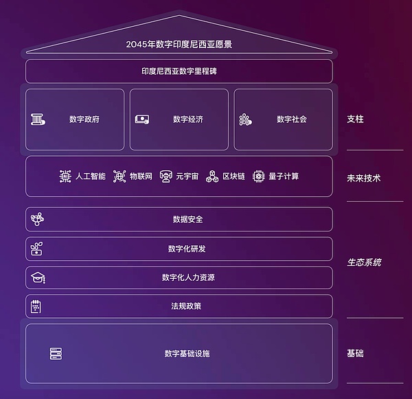 加密货币市场火热：三大币种谁将引领下一波行情？
