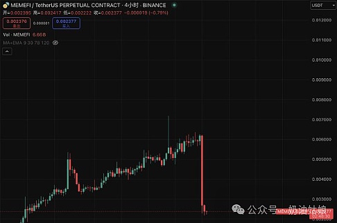 比特币的安全神话正在被打破？数字黄金的隐忧