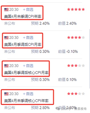 狗狗币再现过山车行情：16%暴涨后的横盘隐忧