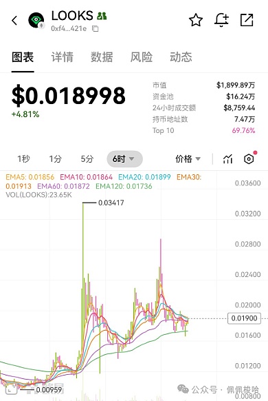 区块链侦探：加密货币被盗后如何上演数字追凶？