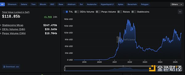 5000美金盈利到手！这波比特币以太坊行情我们完美把握